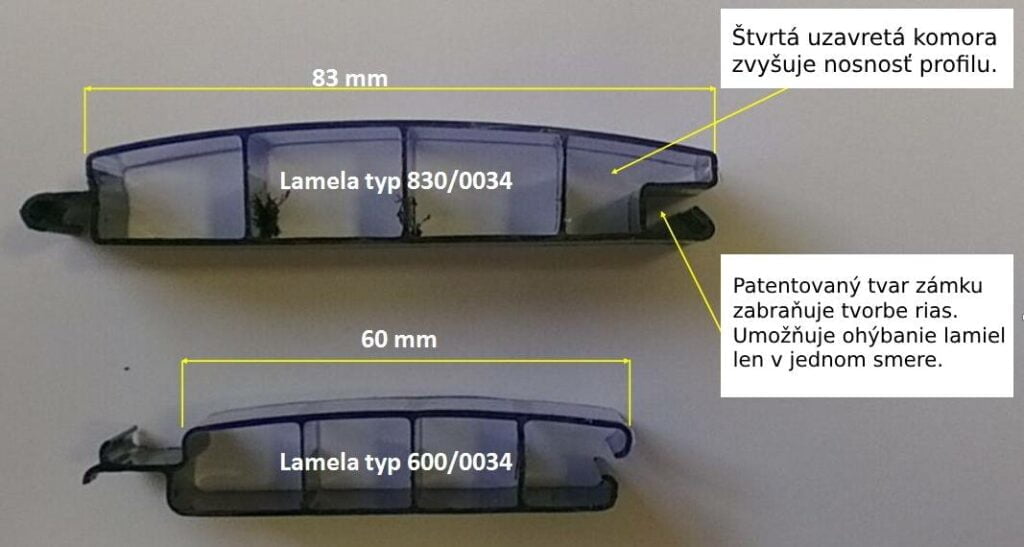 Porovnanie lamiel a profilov 600 vs 830